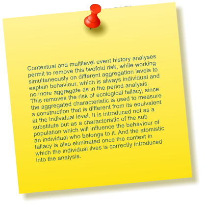 Contextual and multilevel event history analyses permit to remove this twofold risk, while working simultaneously on different aggregation levels to explain behaviour, which is always individual and no more aggregate as in the period analysis. This removes the risk of ecological fallacy, since the aggregated characteristic is used to measure a construction that is different from its equivalent at the individual level. It is introduced not as a substitute but as a characteristic of the sub population which will influence the behaviour of an individual who belongs to it. And the atomistic fallacy is also eliminated once the context in which the individual lives is correctly introduced into the analysis.